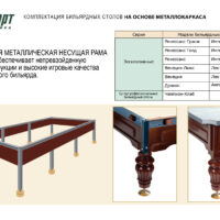 "56688b49cbcb3106503ce63883b7e3fa.webp" Бильярдный стол Чемпион-Клаб 11ft (Пирамида)