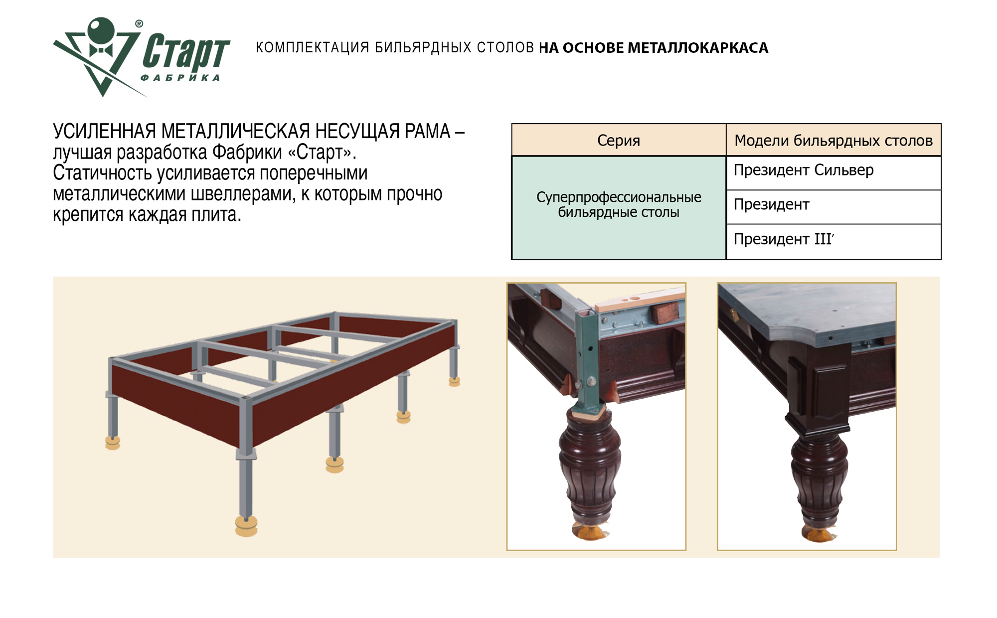 "992c4f237c93796f0e13467cfdc04c6f.webp" Бильярдный стол Президент 12ft (Пирамида)